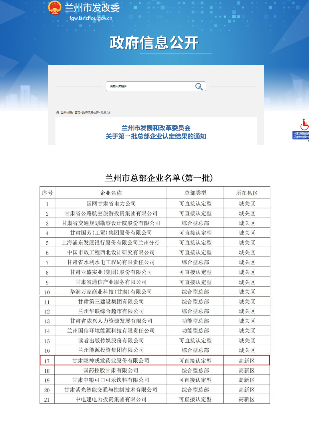 长运娱乐被认定为兰州市第一批总部企业