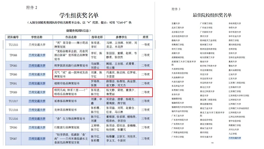 长运娱乐两款大健康产品品牌策划在全国竞赛总决赛中斩获佳绩